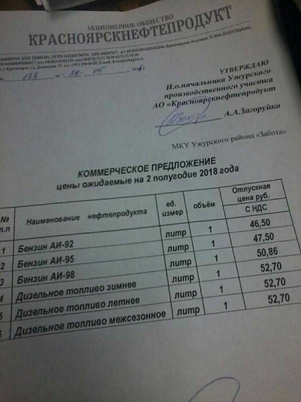 Литр бензина АИ-92 скоро преодолеет отметку в 46 рублей?