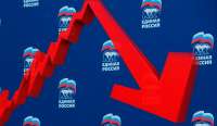 Поддержка пенсионной реформы оказалась провальной для партии «Единая Россия»